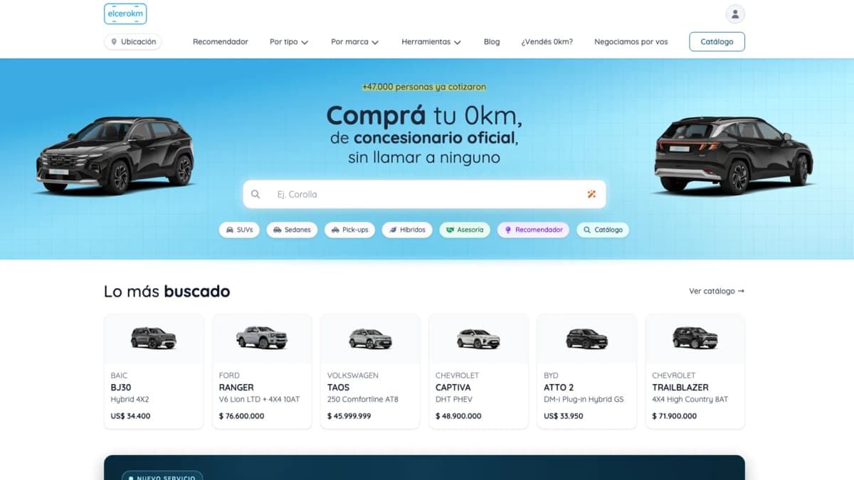 Agente de inteligencia artificial vendiendo autos 0km online — caso elcerokm analizado por Diego Ceredi