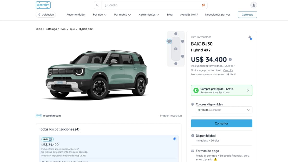 Plataforma elcerokm: comparador de autos 0km con cotizaciones por concesionario oficial