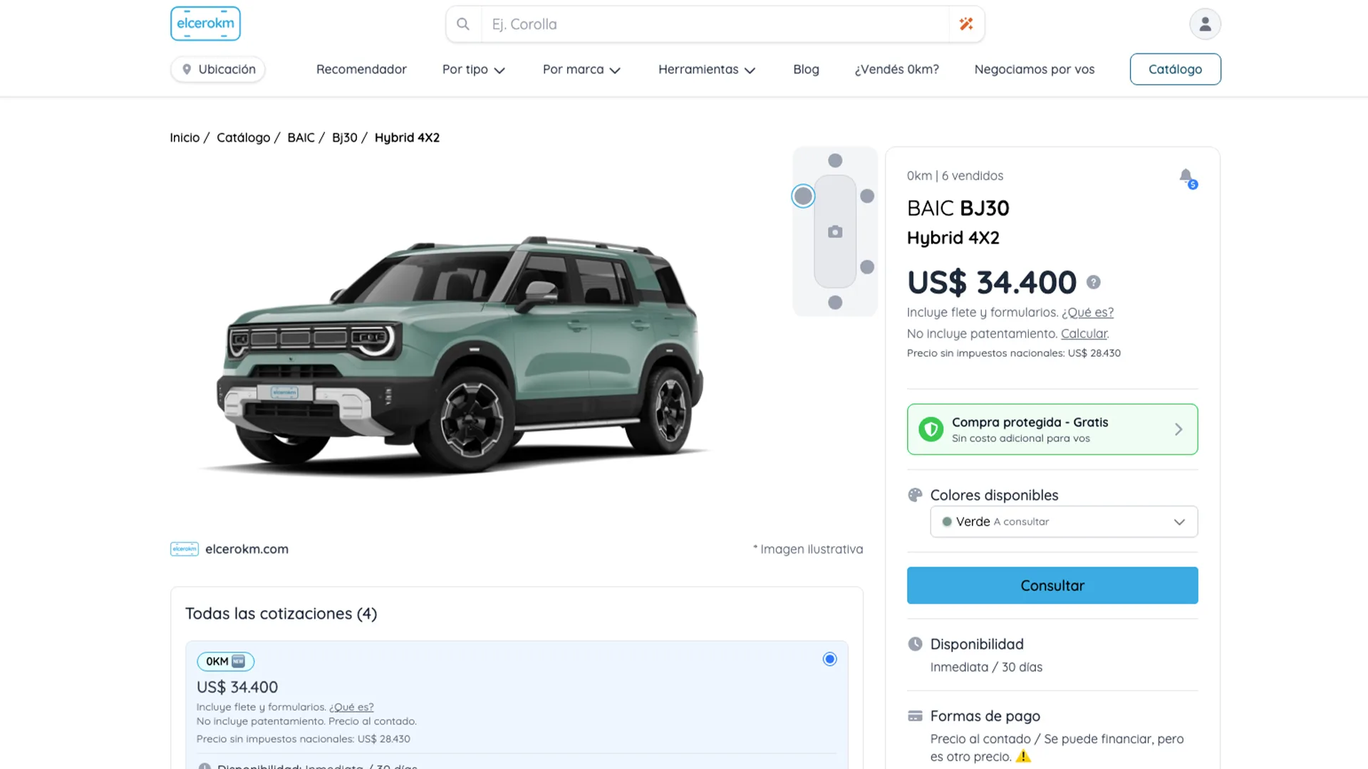 Plataforma elcerokm: comparador de autos 0km con cotizaciones por concesionario oficial