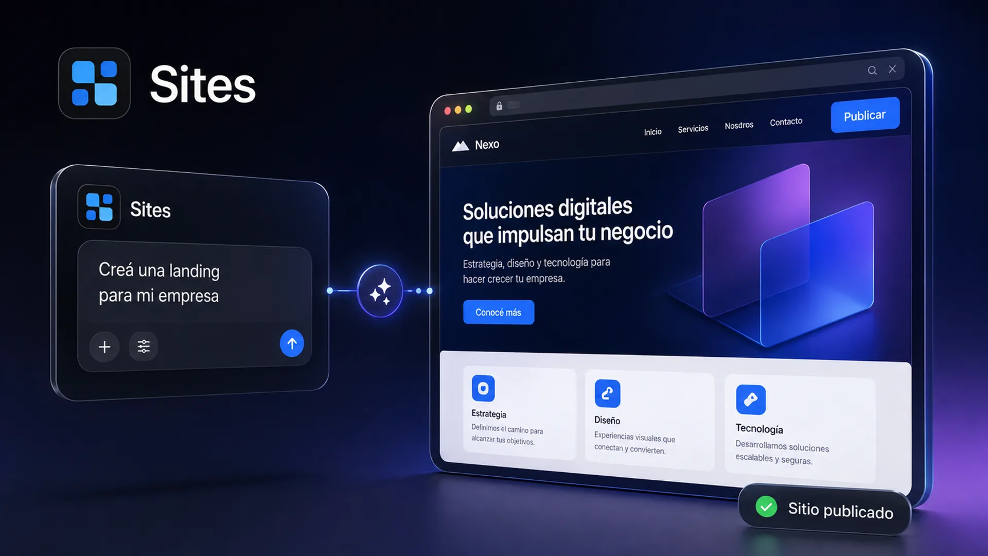 Pantalla de ChatGPT mostrando la función Sites: una conversación a la izquierda y la vista previa de una página web publicada a la derecha, con la URL tuproyecto.openai.chatgpt.site