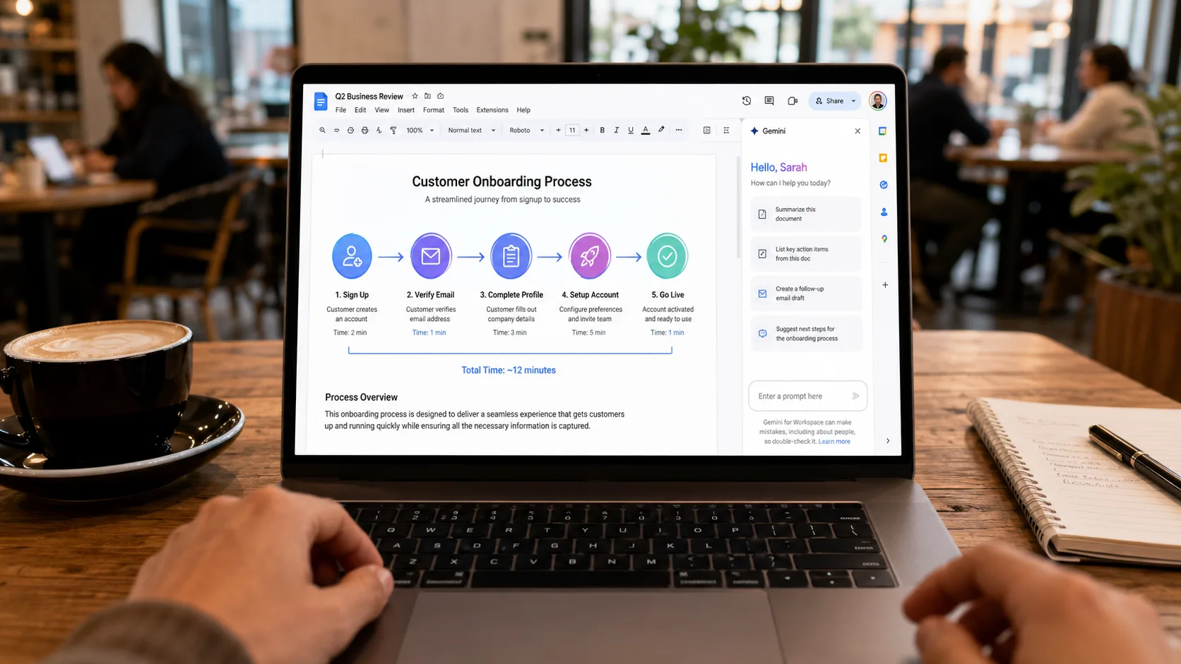 Documento de Google Docs con un diagrama y una infografía generados por Gemini a partir del texto, sin necesidad de un diseñador