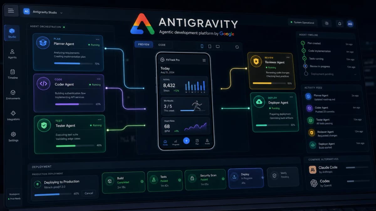 Varios agentes de IA trabajando en paralelo sobre un mismo proyecto de software desde un panel de control — Google Antigravity 2.0