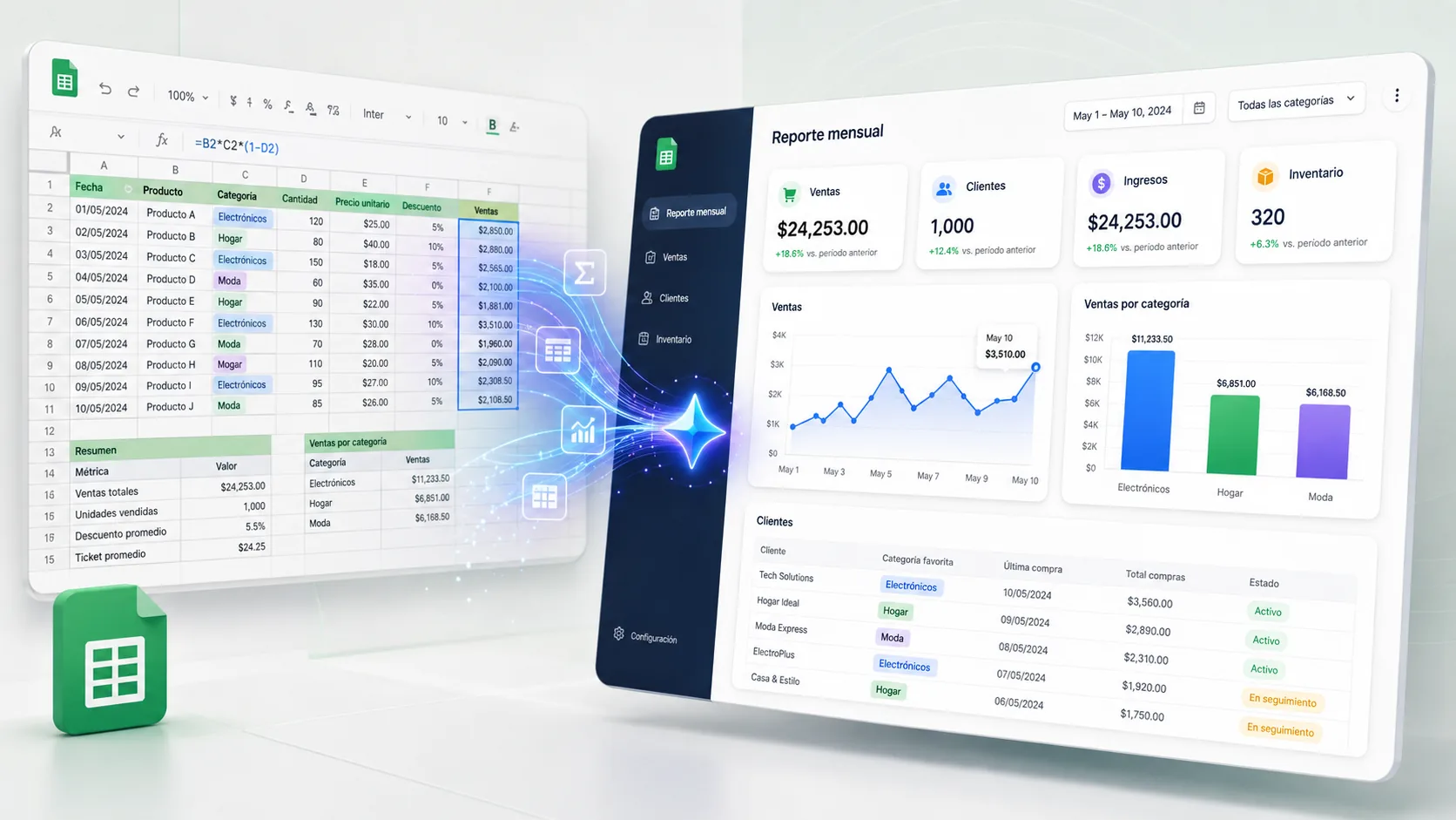 Una planilla de Google Sheets convirtiéndose en una aplicación interactiva con tableros y controles, ilustrando Sheets Canvas de Gemini para equipos de operaciones y finanzas