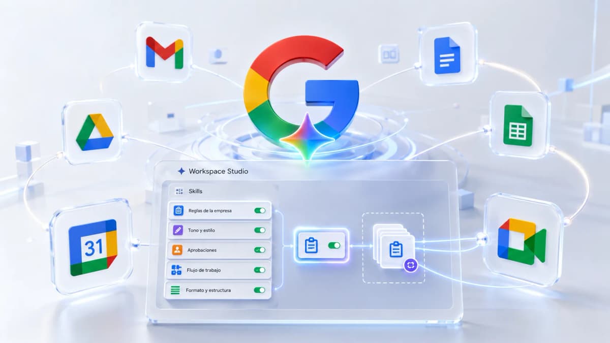 El panel de Workspace Studio con una lista de skills activas —reglas de la empresa, tono y estilo, aprobaciones, flujo de trabajo y formato— conectada a Gmail, Docs, Sheets, Drive, Calendar y Meet, por Diego Ceredi