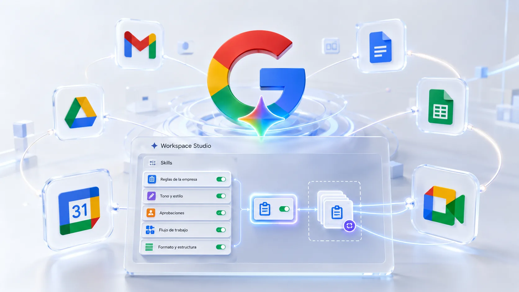 El panel de Workspace Studio con una lista de skills activas —reglas de la empresa, tono y estilo, aprobaciones, flujo de trabajo y formato— conectada a Gmail, Docs, Sheets, Drive, Calendar y Meet, por Diego Ceredi