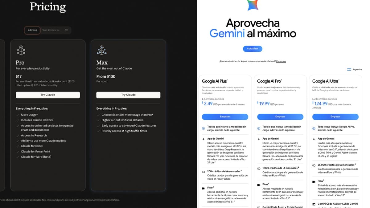 Páginas oficiales de pricing de Anthropic y Google Workspace lado a lado