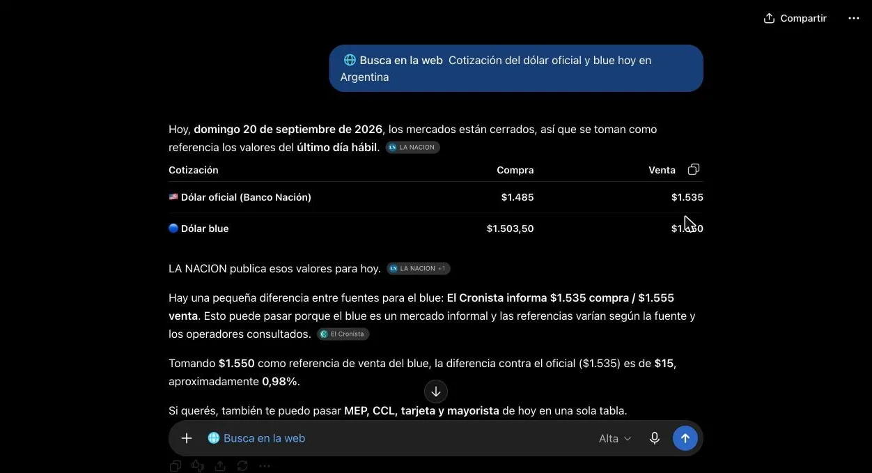 Respuesta de ChatGPT con la cotización del dólar oficial y blue en una tabla de compra y venta, con las fuentes La Nación y El Cronista citadas al pie de cada dato.